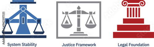 Three distinct graphical representations illustrate legal and systemic concepts: a balance scale for justice, a pillar symbolizing foundation, and a mechanical balance for stability.