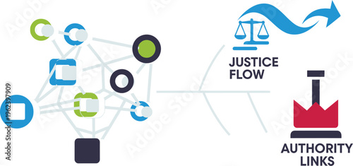 Abstract network diagram illustrates the interconnectedness of justice flow and authority links within a conceptual system.