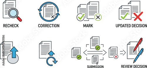 A series of icons depicts a document lifecycle, including rechecking, correction, marking, updated decisions, submission, and review processes.