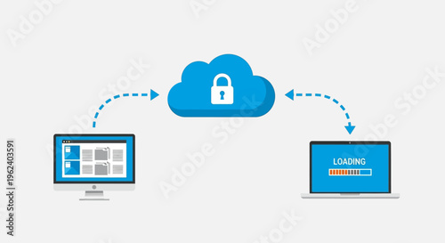 Two computers sync data with secure cloud storage service online