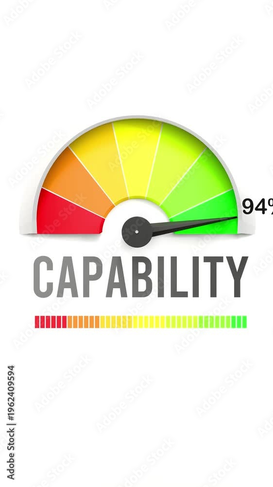 Capability Meter Capability meter showing high values of capability. Increasing and ...