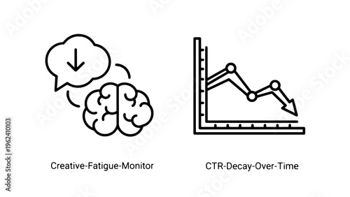 Creative fatigue and ctr decay trend outline icons data visualization