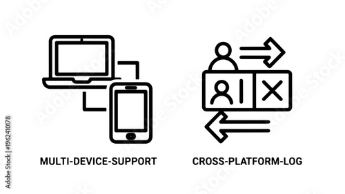 Multi-device support & cross-platform login access control icons