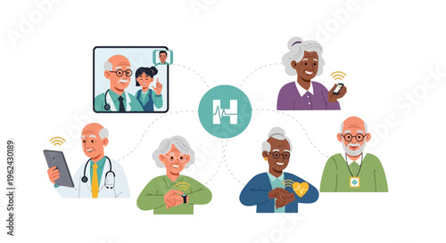 Telehealth Network for Elderly Care. Remote Medical Consultations, Digital Health Monitoring, and Patient-Provider Connectivity via Smart Devices and Wearables.