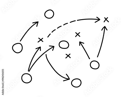 Hand drawn football tactics diagram, soccer strategy play with arrows, player movement, passing routes and formation plan for offensive and defensive game concept