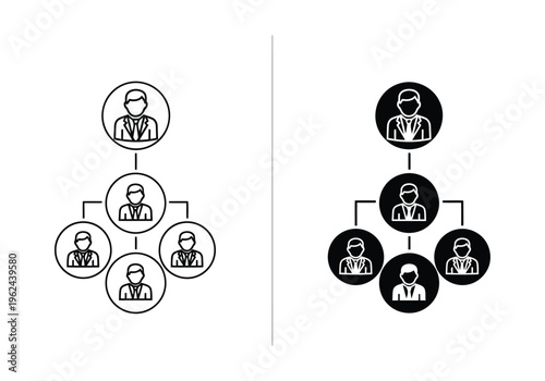Two distinct styles of hierarchical organizational charts depict a top-down management structure.