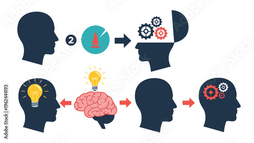 Infographic illustration of human thought processes using head silhouettes, gears, light bulbs, and a brain diagram.