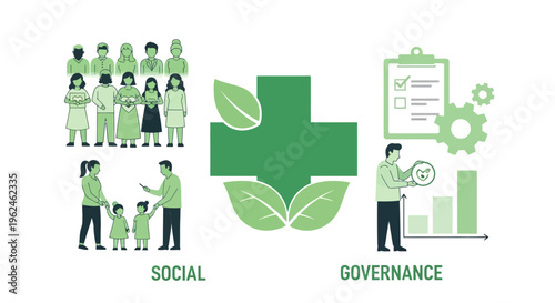ESG Concept Illustration: Environmental, Social, and Governance Framework for Sustainable Business & Corporate Responsibility