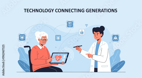 Digital Healthcare for Seniors: Telemedicine Consultation, Remote Monitoring & Elderly Care Technology