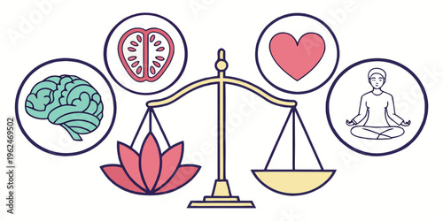 Balancing mental health, physical health, and environmental well-being for overall wellness.