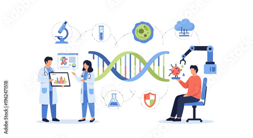 Biotechnology and Medical Research Innovation: DNA, Robotics, and Digital Health