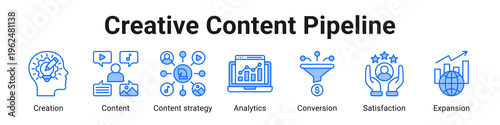 Creative Content Pipeline web banner icon vector illustration.