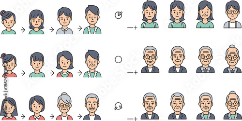 Illustration of Aging Process from Youth to Elderly Across Multiple Generations