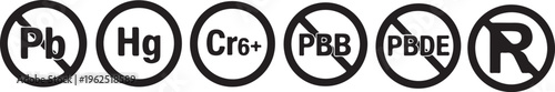 eco friendly, hazardous substance, warning icons, chemical symbols, RoHS compliant, environmental safety