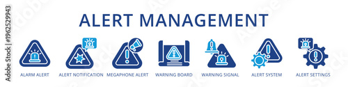 Alert Management Smart Safety Notification System from Alarm Alert and Warning Board to Alert System and Settings