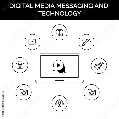 Digital Media Messaging and Technology Outline Concept Vector