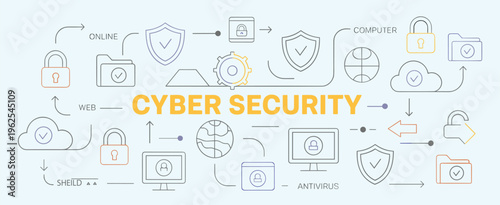 Cyber security concept with linear of digital locks shields folders clouds and computer monitors on a light blue background with yellow text