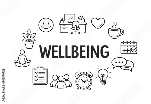 Workplace wellbeing and employee satisfaction concept centered on maintaining a healthy work environment, reducing stress, and supporting positive team morale. WELLBEING title