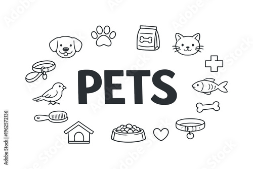 Pet care and companionship concept highlighting daily responsibilities, affection, and wellbeing of domestic animals in a home setting. PETS title with surrounding icons of dog