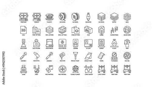3D printing icons for innovative manufacturing solutions and product design