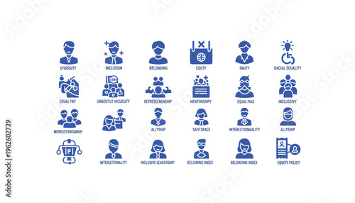 Diversity and inclusion concepts for business equality