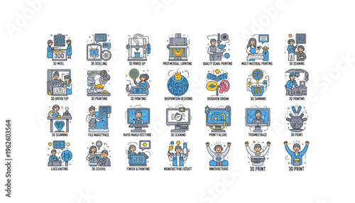 Various 3D printing processes illustrated in a vibrant infographic