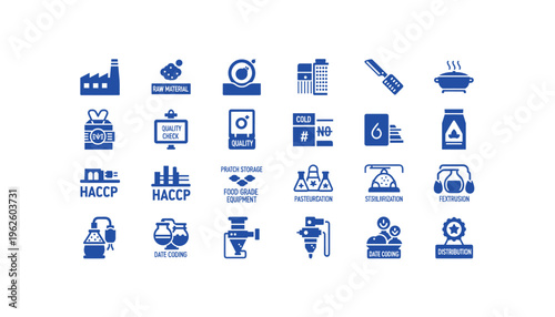 Food processing and quality control icons for industrial use
