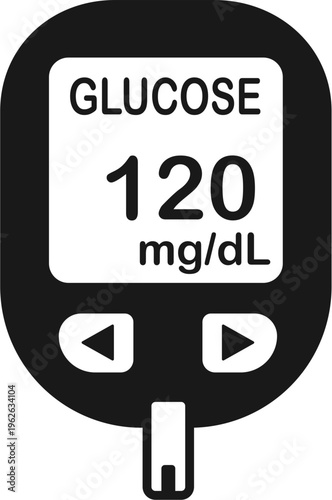 Glucometer