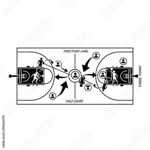 Basketball drill illustration showing player movement and strategic positioning on a half court