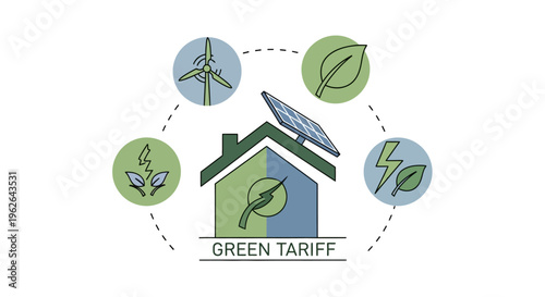 Green Energy Tariff for Sustainable Home Solutions. EPS Editable. Vector Illustrations.