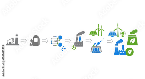 Industrial process flow from raw materials to sustainable energy production. EPS Editable. Vector Illustrations.