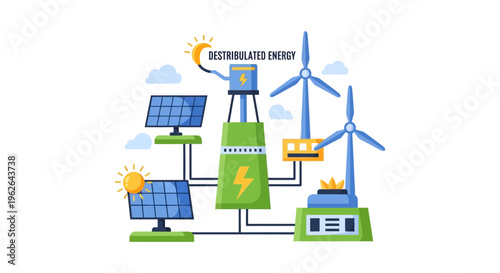 Sustainable Energy Production with Solar Panels and Wind Turbines. EPS Editable. Vector Illustrations.