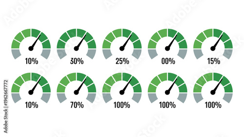 A series of ten circular gauges display varying percentage levels ranging from 0 to 100 with green indicators high quality professional detailed modern elegant stylish clean