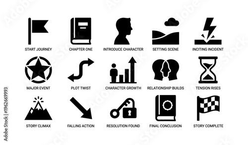 Storytelling elements icons: journey, conflict, resolution, character development