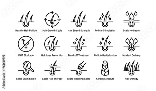 Hair health and treatment icons for growth and scalp care