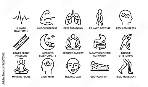 Wellness icons illustrating relaxation techniques and benefits