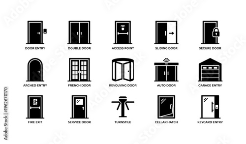 Various door and entry types including access, sliding, and revolving options