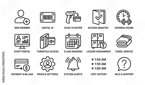 Icons representing digital access and support services in a fitness facility
