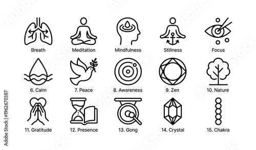 Icons depicting meditation, mindfulness, and inner peace practices