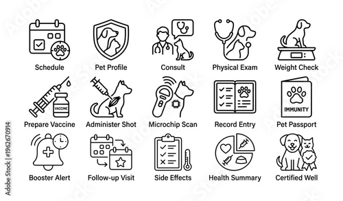 Veterinary care icons representing various pet health services and procedures