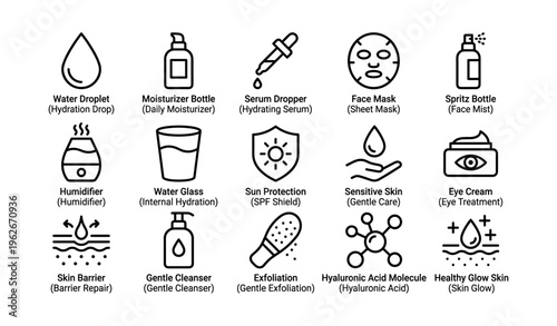 Skincare symbols: moisturizer, serum dropper, face mask, humidifier, sun protection