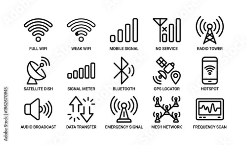 Wireless communication icons including wifi mobile signal and gps locator