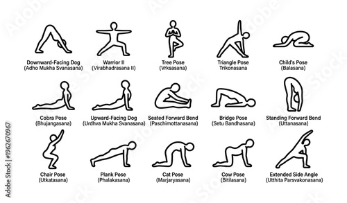 Illustrated yoga poses chart featuring iconic asanas in simplified line art