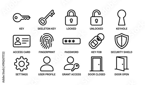 Security icons: keys, locks, access cards, and shields