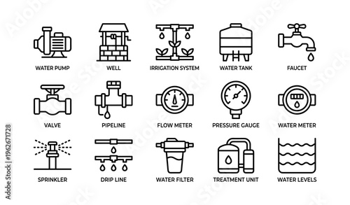 Water system components icons: pump, well, irrigation, tank, faucet, valve, pipeline