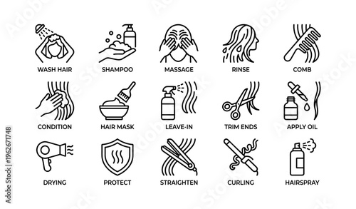 Hair care routine icons: washing, conditioning, styling, and protection