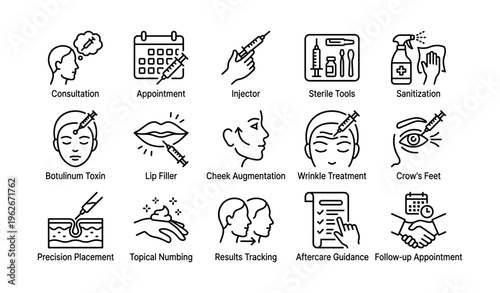 Cosmetic procedures icons: injection, lip filler, cheek augmentation, wrinkle treatment, aftercare