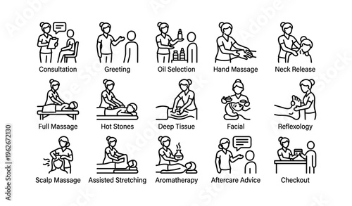 Spa treatment icons: massage, aromatherapy, facial, reflexology