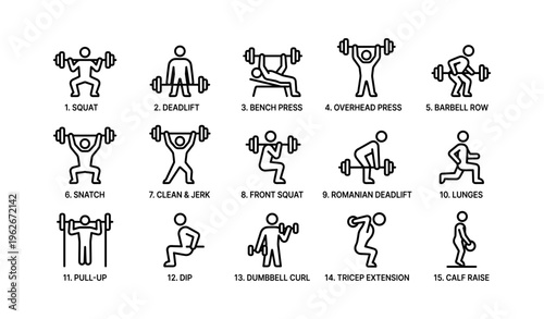 16 gym exercises: squat, deadlift, bench press, overhead, lunges, pull-up