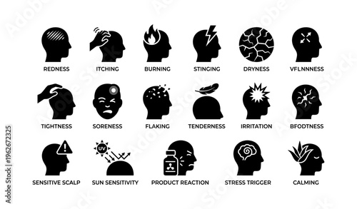 Silhouette icons illustrating scalp conditions and reactions